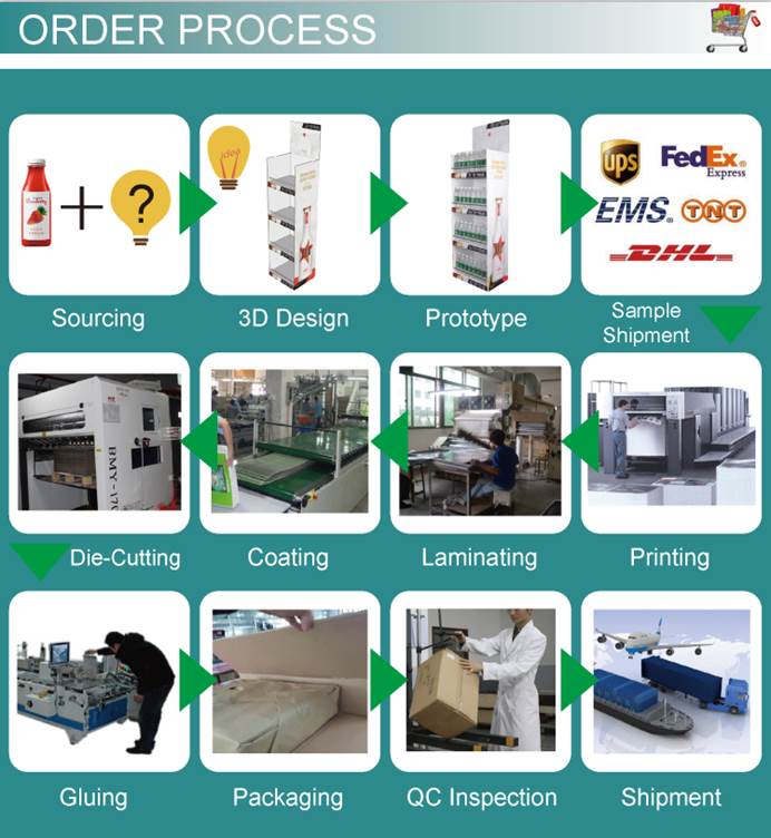 cd counter display cardboard