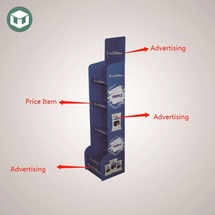 item display item display