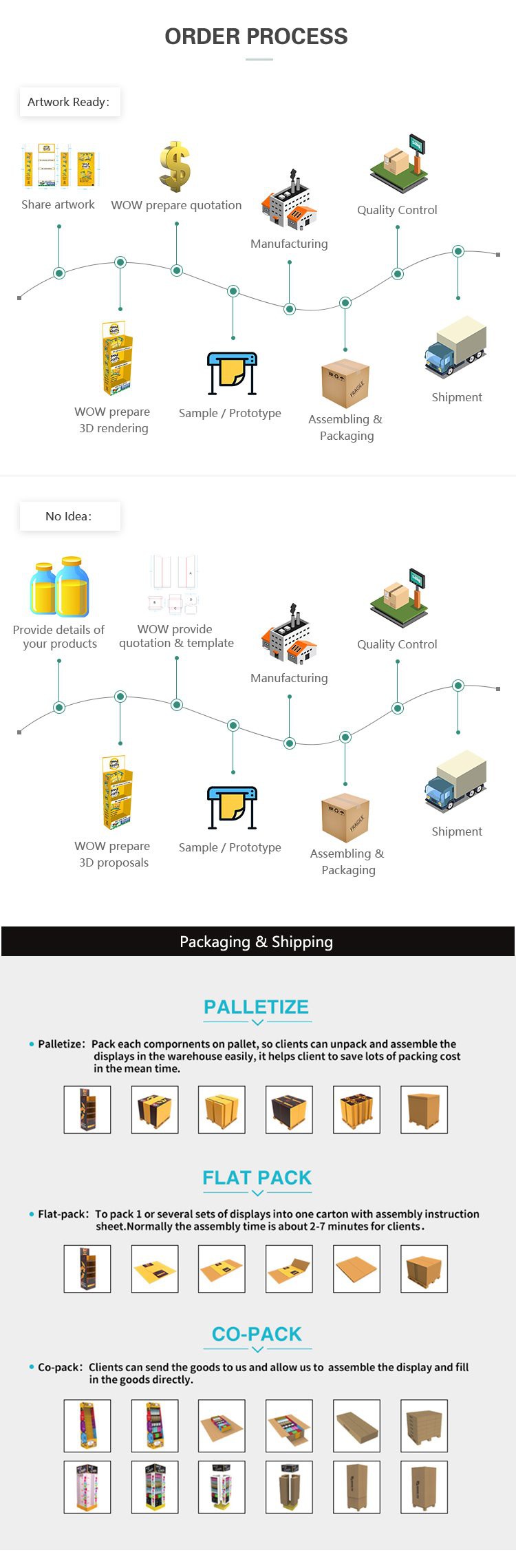 product-750-2278 Order process