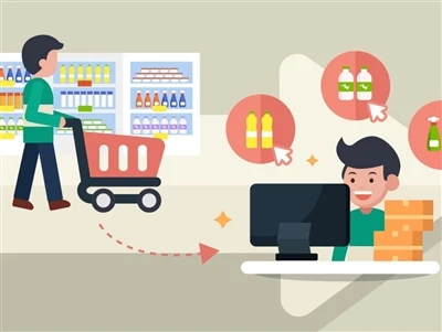 What Is CPG Marketing?