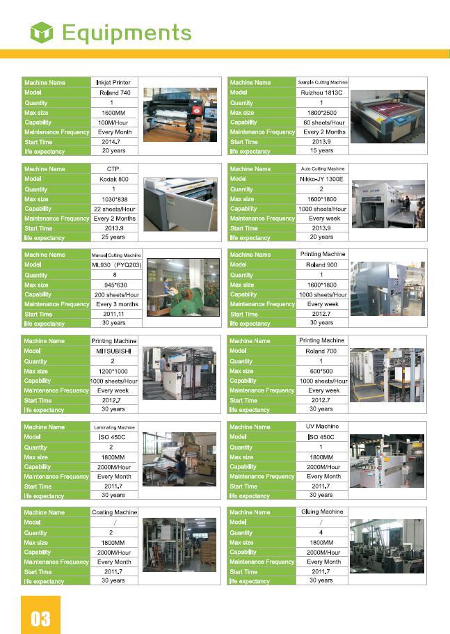 How to Find A Good Paper Display Rack Manufacturer?
