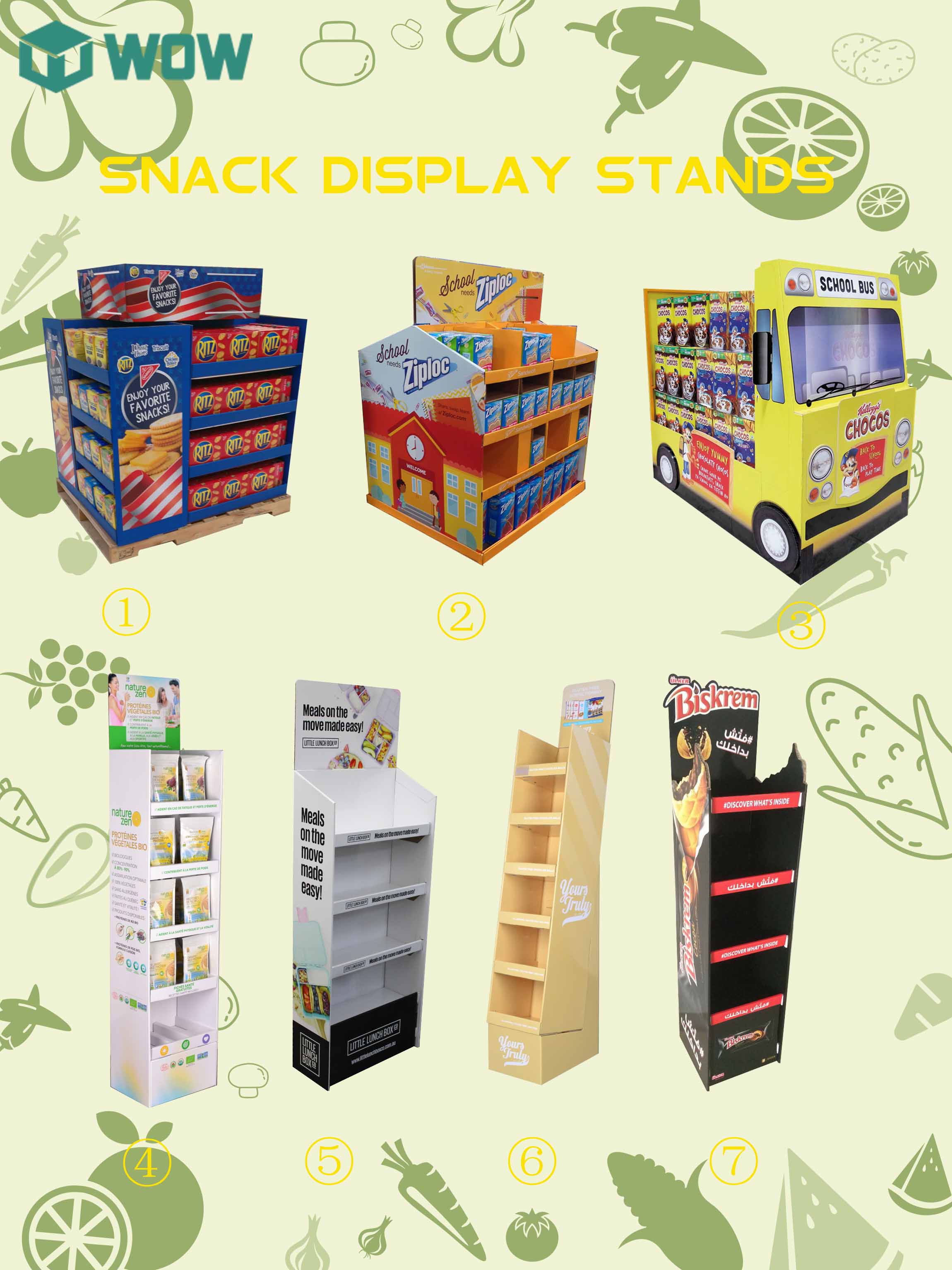 WHY ARE POS DISPLAYS SO IMPORTANT?